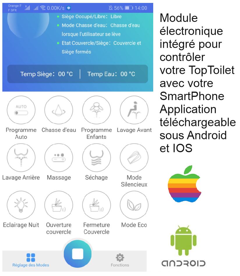 Top toilet